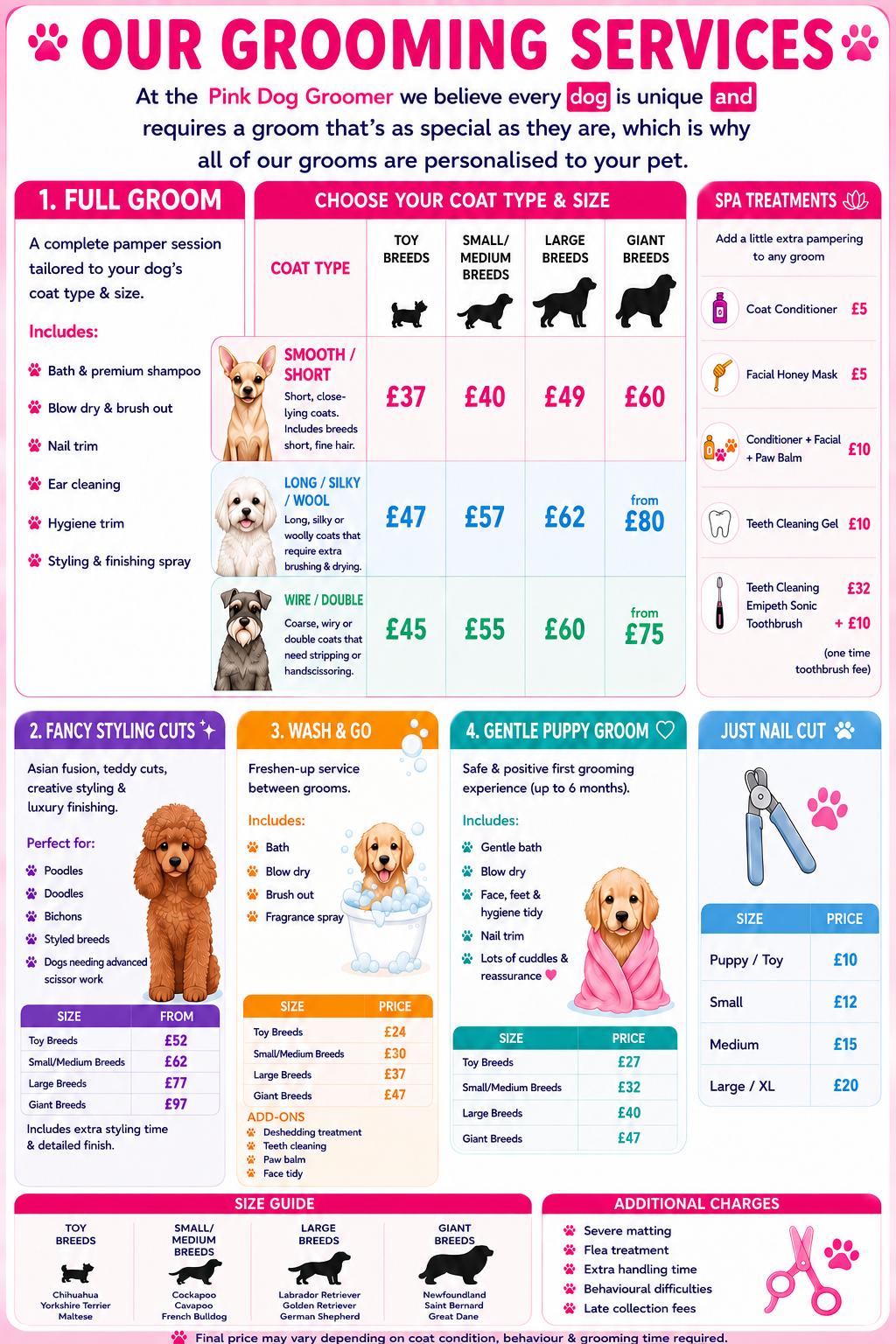 Pink Dog grooming services full price list — Full Groom, Fancy Styling Cuts, Wash & Go, Gentle Puppy Groom, Spa Treatments, Just Nail Cut, Size Guide and Additional Charges